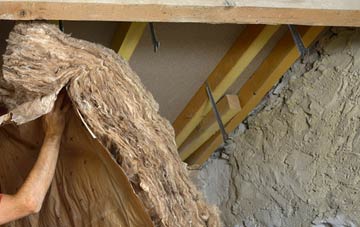 Mill Of Monquich pitched roof insulation costs